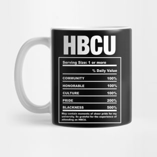 HBCU Nutrition Facts Funny Mug